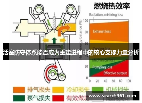 活塞防守体系能否成为重建进程中的核心支撑力量分析