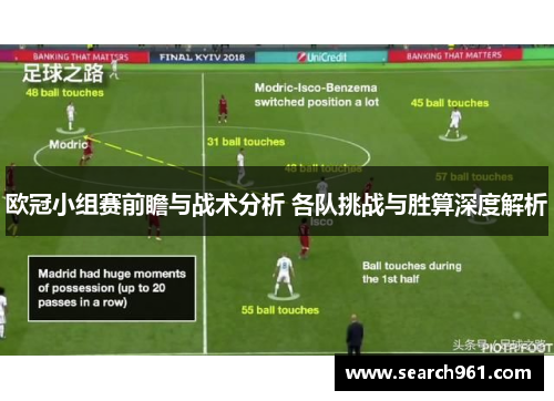 欧冠小组赛前瞻与战术分析 各队挑战与胜算深度解析