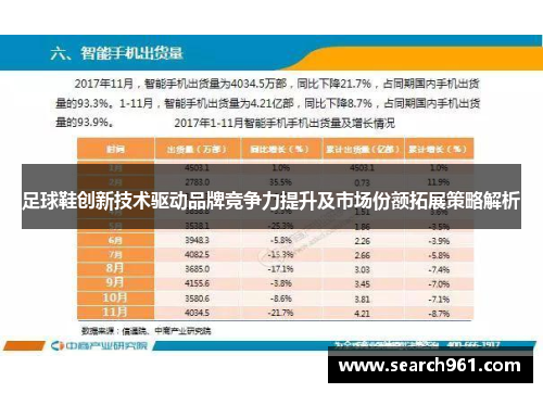 足球鞋创新技术驱动品牌竞争力提升及市场份额拓展策略解析